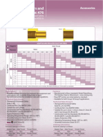 Adaptors Reducers