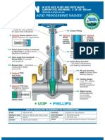 Hydrofluoric Acid Processing Valves: - Phillips