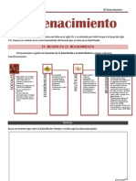 El Renacimiento APUNTE