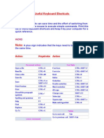 Some Useful Keyboard Shortcuts