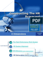 HR Scorecard