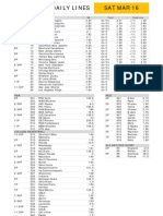 Gametime Daily Lines Sat Mar 16: ML Puck Line Total