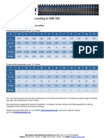 DIN 103 Trapezoidal Thread EN PDF