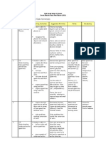 Physics Form 4 Yearly Lesson Plan2013