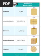 Mcanique PDF