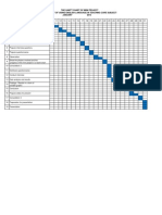 Gantt Chart English Sem 5 Politeknik