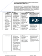 Assessment of Existing Condition of The Reference and Museum Services (Environmental Scanning 2013)