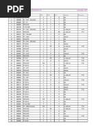 Sr. No Cr. No Institution P15 P16 P17 Verdict Remarks: Final Stage Module E November, 2012