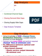 Gap Analysis: - Sources of Gaps