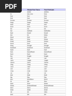 Base Form Simple Past Tense Past Participle