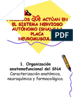 Fármacos Que Actúan en El Sistema Nervioso Autónomo