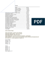 Crude Protein List of Gamefowl Feed