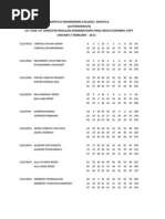 1st Year 1st Semester Results 2013