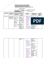 DX - Colecist.cirugia Gral