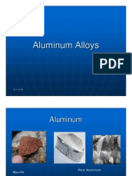 Aluminum Alloys