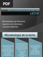 Microbiología de La Leche