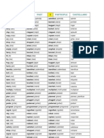 Lista de Verbos Regulares e Irregulares