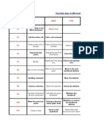 Function Key Shift CTRL: Function Keys in Microsoft Excel