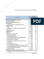 Ensayo Sobre FORMAS DE ORGANIZACIÓN DE LOS NEGOCIOS