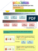 PP Compostos Ionicos