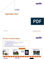 Apollo Tyres LTD