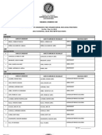 Certified List of Candidates For Congressional and Local Positions For The May 13, 2013 2013 National, Local and Armm Elections