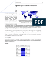 Lista de Países Por Tasa de Homicidio Intencional