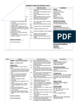 Scheme of Work For English Year 4 Week Theme Specification Grammar