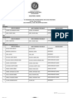 Certified List of Candidates For Congressional and Local Positions For The May 13, 2013 2013 National, Local and Armm Elections