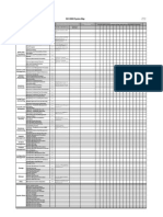 ISO 20000 Requirements by Process (Blank Template)