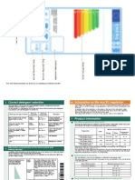 Much More Important Information Can Be Found in Your Operating and Installation Instructions