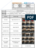 Boxing Strength and Conditioning Circuit