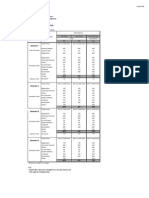 Latest Fee Structure 2013