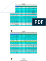 Listado de Estaciones de Servicio Certificadas Zona Frontera Julio 5 2012