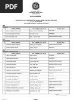 Certified List of Candidates For Congressional and Local Positions For The May 13, 2013 2013 National, Local and Armm Elections