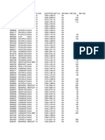 DDR Export Oct 15