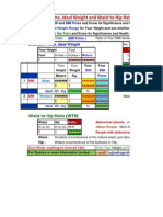 BMI & Other Health Calculators-E