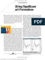 Identifying Significant Chart Formations