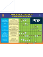 Calendario Sanitario y de Manejo de Ovinos Afiche