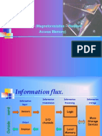 M-Ram: (Magnetoresistive - Random Access Memory)