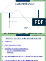 Case Studies On Vibrations