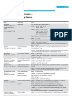 Emergency Drug Doses - PBS Doctor's Bag Items