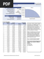 Annuity Calculator: Withdrawal Plan