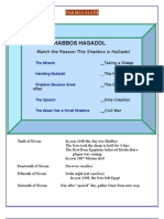 Shabbos HaGadol Math