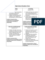 Outcomes and Assessments Final