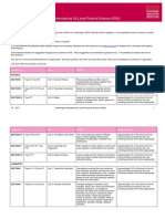 Scheme of Work - Cambridge International AS Level Physical Science (8780)