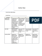 Rubric Math