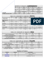 Tabela de Conversao de Unidades1