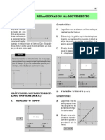 Graficos MRU-MRUV