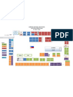 Carmona National High School Site Development Plan SY 2013 - 2014